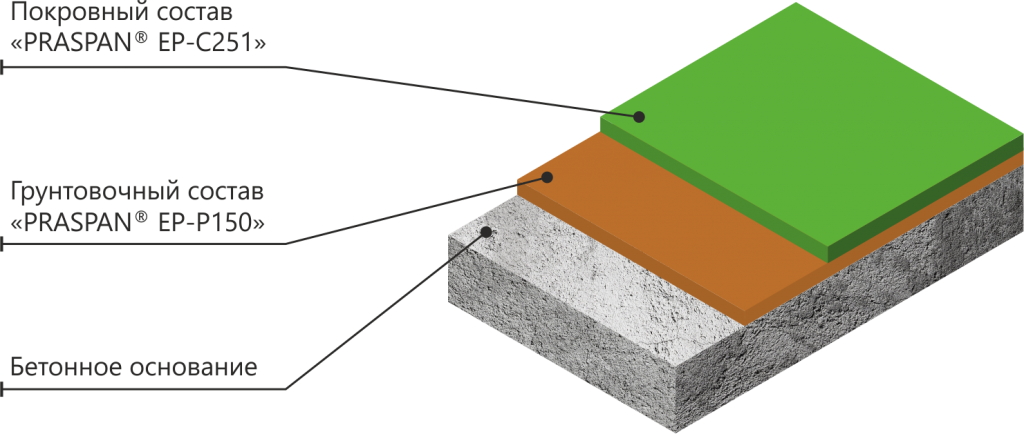 Пироги Праспан_24.02.22_стандарт (1).png Пироги Праспан_24.02.22_стандарт (1).png